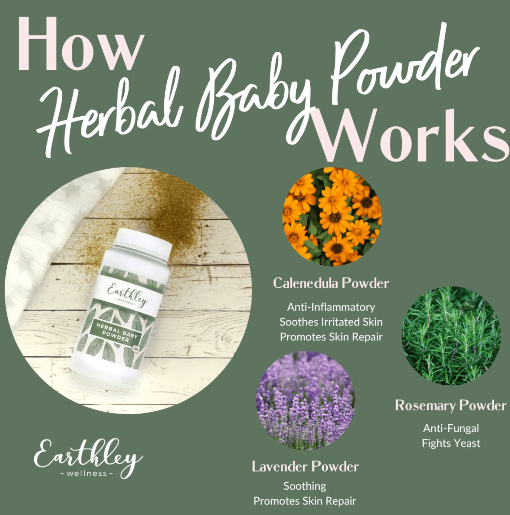 Herbal Baby Powder All-Natural Soothing Baby Powder 2 oz