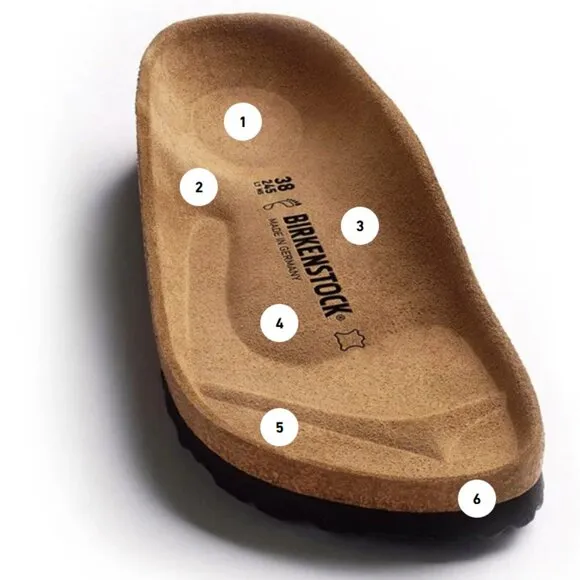 NEW Birkenstock Made in Germany Arizona BS Sandals  Birko-flor® rose unisex 252