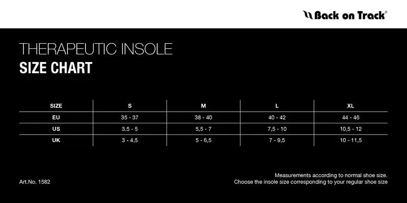 Posture insoles