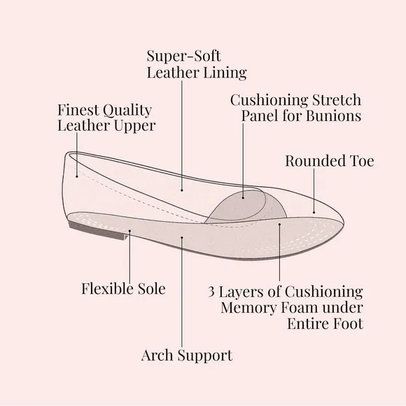 SOLE BLISS London: Navy Patent Leather Ballet Flats Shoes Sz 37.5 (US 6.5) NEW