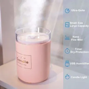 Ultrasonic Mist Humidifier